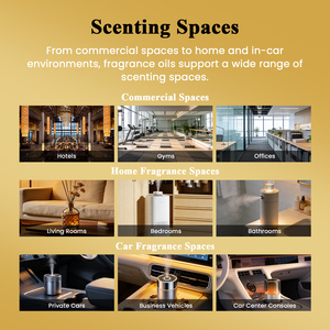 Aceite Aromático Inspirado en <span class=keywords><strong>Kempinski</strong></span> para Hoteles de Lujo, Ambientador en Gel para Entrada de Habitaciones, Aceite Aromático para Desodorante Sólido, Uso en Espacios Pequeños - Product Image 5