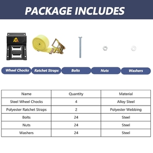 1500lbs bánh xe chock Tie xuống Kit cho Trailer & Pickup Trucks - <span class=keywords><strong>ATV</strong></span>, rzr, máy cắt cỏ, UTV Tie xuống dây đai (2-Wheel Set) - Product Image 3