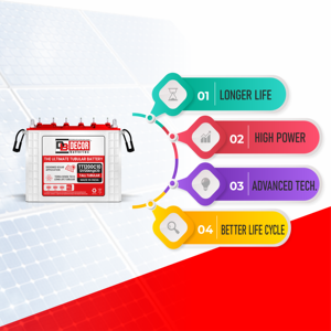 DECOR 12V 120AhC10 Solar Lithium Battery System Long-Backup Power <b>Unit</b> Deep-Cycle Energy <b>Storage</b> Inverter Power Pack <b>Tall</b>-Format - Product Image 3