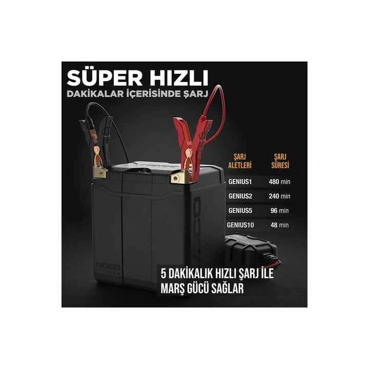 Nlp30 12v 8ah. 100wh Li-ion Motorcycle Battery Cca 700a Lifep04