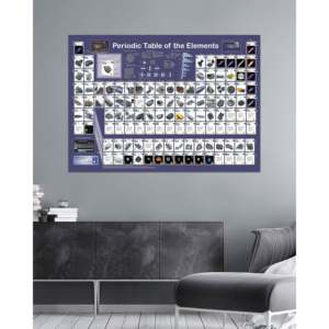 Modern Periodic Table of the Elements <b>Poster</b> DIN A1 Size Paper Wall Decor in English - Product Image 3