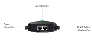 Répéteur Wi-Fi 1200 Mbps Double Bande avec Port LAN <span class=keywords><strong>Filaire</strong></span>, Amplificateur de Signal 2,4 GHz Longue Portée 5G, 4 Antennes 5.0dBi, Couverture 300-500 m² - Product Image 6