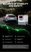 Nouvelle station de recharge mobile portable 60 kW pour véhicules électriques, robot de stockage de batterie, chargeur rapide DC pour la maison, alimentation d'urgence routière DY-EV-120kw