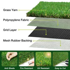 TH-PAG-103 Indoor Dog Potty <b>Grass</b> Pad - Reusable, Odor-Control, Soft Turf Surface for Puppy House Training - Product Image 4