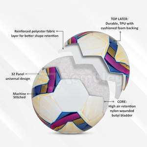 Balones de Fútbol Personalizados OEM de Alta Calidad, Ecológicos y Duraderos, Hechos en Pakistán, Balones de Fútbol Personalizables al por Mayor - Product Image 2