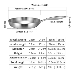 Poêle à frire en acier inoxydable triple couche TIANXING, compatible induction, ustensile de cuisson commercial OEM - Product Image 4
