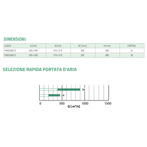 Diffuseur hélicoïdal carré en acier galvanisé peint blanc Tecnosystemi DEAP, 24/36 fentes, registres à 90 lames réglables, grilles - Product Image 5