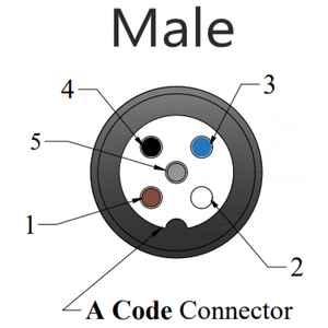 M12 mâle droit a Code 5 broches cuivre PVC câble industriel non blindé 5x0.34 1 mètre noir - Product Image 3