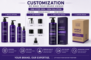 Private Label Organic Purple Keratin Coconut Oil Anti-Yellow Silver Hair Toning Cream <b>Shampoo</b> Hair Care Set OEM - Product Image 4