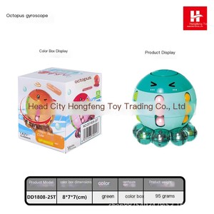 Hot Bán Sáng Tạo Xoay Câu Đố Bóng Ma Thuật Đậu Tay <span class=keywords><strong>Spinner</strong></span> Căng Thẳng Cứu Trợ Thần Tài Đồ Chơi Cho Trẻ Em - Product Image 3