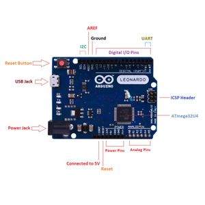 Placa de Desarrollo de Microcontrolador Leonardo R3 ATmega32U4 con 32 KB de Memoria Flash y 20 Pines de E/S Digitales para Prototipos - Product Image 5