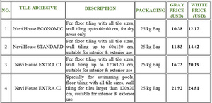 Adhésif pour carrelage à base de ciment Navi House (FS) de l'usine de carrelage en ciment CTS-Vietnam pour usage intérieur, carrelage de sol de petite taille, forte adhérence - Product Image 5
