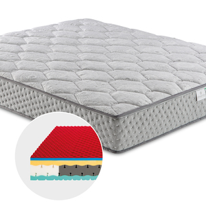 Matelas en mousse Optimal Rest-Soft Touch avec housse amovible-Ajustement sur mesure pour un confort personnalisé - Product Image 1