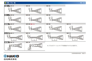 Accessoires de buse pour outils de soudage japonais de haute qualité avec garantie d'un an - Product Image 2