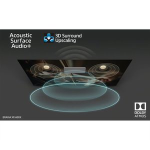 Paquete de Televisor Inteligente OLED 4K HDR de 42 Pulgadas con Paquete de Protección Mejorada - Product Image 6