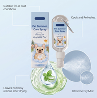 Spray Rafraîchissant Premium pour Chiens – Soin Estival à Séchage Rapide, Brume Sans Rinçage Portable pour Animaux de Compagnie – Idéal pour les Promenades en Extérieur, la Randonnée et le Soulagement de la Chaleur