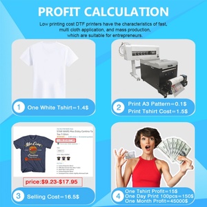 Imprimante DTF XBH A3 XP600 I3200 avec tête d'impression 30cm, encre UV, tout-en-un, pour impression sur vêtements, sacs, films pour animaux de compagnie - Product Image 4