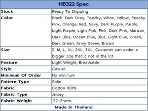 เสื้อยืดคอวีแบบกำหนดเองแขนสั้น160 GMS ผ้าฝ้ายว่างเปล่าดูดซับ100% เหงื่อระบายอากาศได้ - Product Image 4