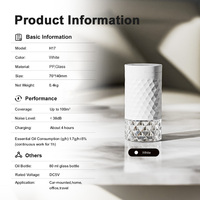 Diffuseur d'arômes 2026 OEM, nébuliseur sans eau, diffuseur de parfum sur mesure, machine à parfum pour la maison et le bureau