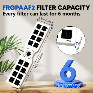 แผ่นกรองอากาศแบบจีบสำหรับตู้เย็น FRGPAAF2 สภาพใหม่เอี่ยม - Product Image 4