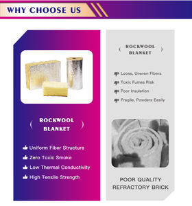 Couverture isolante en <span class=keywords><strong>laine</strong></span> <span class=keywords><strong>de</strong></span> <span class=keywords><strong>roche</strong></span>, ignifuge, isolation thermique, <span class=keywords><strong>rouleau</strong></span> pour toit, mur, four et bâtiment - Product Image 4