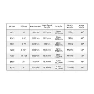 מפעל מקורי למכירה משאית הידראולית חלקי העיתונות מכונת הוק משאבת טרולי מעלית הידראולי הרמת זרוע הזרוע ההידראולי - Product Image 4