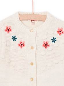 Nuovo Cardigan da bambina in maglia per bambini a maniche lunghe per neonati 100% cotone Babi Jacket abbigliamento per bambini - Product Image 3