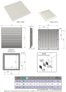 Griglia della ventola di vendita diretta di alta qualità in fabbrica con design innovativo, a prova di polvere, impermeabile e SK5-026 a prova di lanugine - Product Image 6