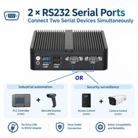 Komputer Mini Industri HelorPC Intel N150 N100 CPU dengan 2 Port Gigabit Ethernet dan 2 Port Serial RS232 untuk Otomasi Industri