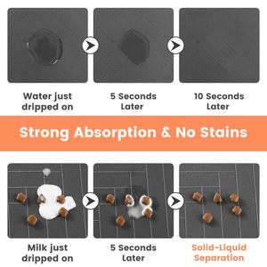 Tapis d'abreuvoir pour chien robuste, tapis d'alimentation absorbant extra large avec fond en caoutchouc imperméable/ - Product Image 4