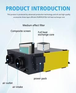 Sistema de Ventilación MVRH HVAC ERV HRV de 600M3/H con Filtro H13, Garantía de 5 Años, Radiador de Calefacción para Recuperador para Hogar, Exteriores y Hoteles - Product Image 3