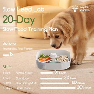 Silicone Pet Licking Mat Wholesale BPA Free Slip Feeding Pad Dishwasher Safe Slow <b>Feeder</b> Calming Solution for Dogs and <b>Cats</b> - Product Image 6