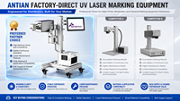 Machine de marquage laser UV ANTIAN 305F, fabricant direct d'usine, auditée SGS, personnalisation OEM ODM pour marquage non thermique