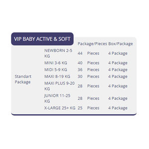 Bebiko-pañal de bebé VIP, pañal de bebé activo y suave, Extra disponible al último precio de mercado - Product Image 2