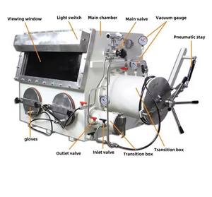 Boîte à gants sous vide Chambre anaérobie sans poussière de laboratoire Pression négative scellée en acier inoxydable personnalisable avec deux orifices pour gants - Product Image 6