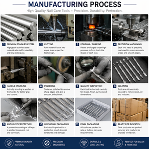 Professional Cuticle Pusher Set <b>Nail</b> Cleaner Stainless Steel Double End Manicure Pedicure <b>Nail</b> Care Tools <b>Kit</b> - Product Image 6