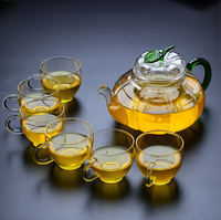 Pot de citrouille de théière en verre borosilicaté résistant à la chaleur fait à la main pour le thé avec poignée verte
