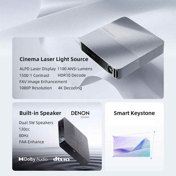 Fengmi Formovie S5 ALPD Laser Projector 2022 TV 1080P Full HD 