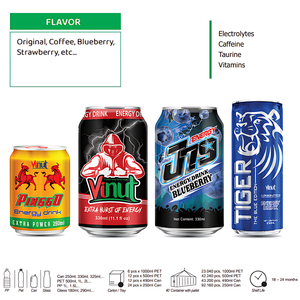 Proveedor al por mayor Bebida deportiva energética 250ml-Sin azúcar, A esencial, E-Vitamins, Muestra gratis, OEM/ODM - Product Image 5