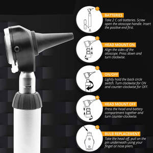 ชุดที่ใส่เข็มสำหรับวินิจฉัยเครื่องมือผ่าตัดทางการแพทย์ m.a ชุดเครื่องมือสำหรับวินิจฉัยปัญหาระหว่างประเทศด้านข้าง - Product Image 2