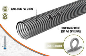 Tuyau de semis flexible - Distributeur de semences - Rouleaux de 25 mètres - Choix de 5 diamètres - Tuyau d'air en PU - Product Image 5