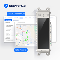 Solusi Pelacakan GPS Surya Jangka Panjang untuk Manajemen Aset Terpencil dan Aplikasi Industri