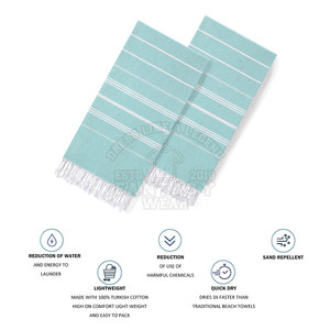 Serviette de plage à séchage rapide avec tissu léger, idéale pour les voyages, le bord de la piscine ou les aventures à la plage - Product Image 5