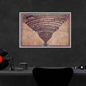 งานศิลปะบนผ้าใบพิมพ์ลาย: ศิลปะอันศักดิ์สิทธิ์, งานศิลปะติดผนังขนาดใหญ่, ของขวัญทำมือ,1P:กรอบสีขาว - Product Image 1