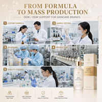 Sérum raffermissant au peptide NAD en marque privée, sérum pour le visage et le cou au collagène OEM, formule personnalisée