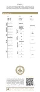 B2B D'VINS JEWELS GIA Certified 1,10 CT Diamante blanco suelto Natural redondo D Color FL FLOW Pureza EX Cut Pulido - Product Image 5