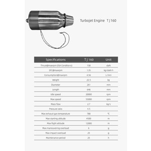 Motor turbojet TJ125 con 125daN de empuje, microturbina de gas para aviones RC. - Product Image 2