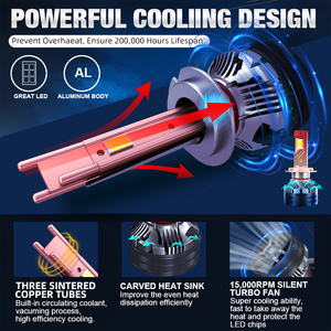 200W <span class=keywords><strong>3</strong></span> tubo de calor Led luz coche faro bombilla H1 H4 H7 H11 9005 9006 9012 H13 coche Led faros - Product Image 5