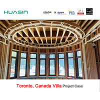 Ventanas y Puertas de Aluminio de Apertura Interior con Certificados Personalizados Estándar de EE. UU., Precio de Fábrica de Alta Calidad de Huasin, Proyecto en Canadá