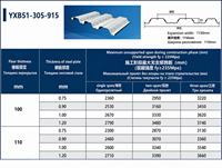 Tôle de plancher ouvert en acier galvanisé YX51 305 915 à haute capacité de charge pour la construction de bâtiments en béton